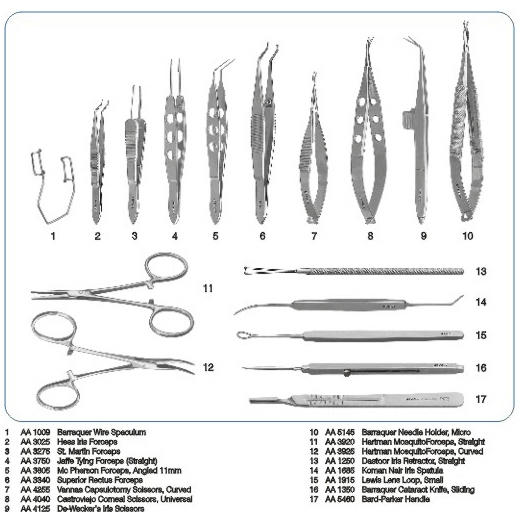 CATARACT SET COMPACT